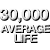 30,000