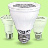 PAR20 LED Bulbs