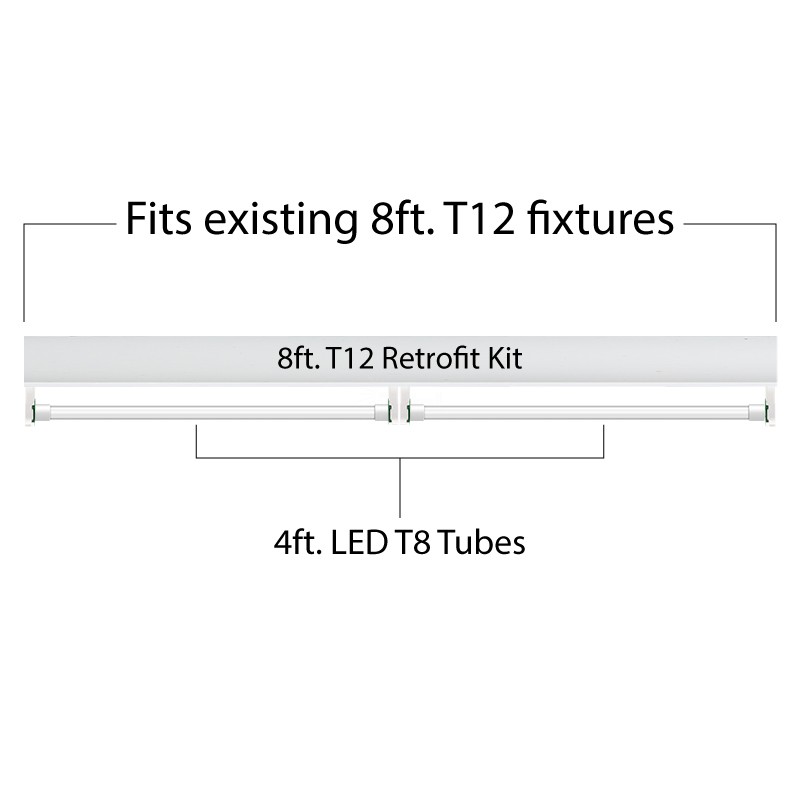 Led T12 8ft  Retrofit Kit For Converting 8ft  Fluorescent