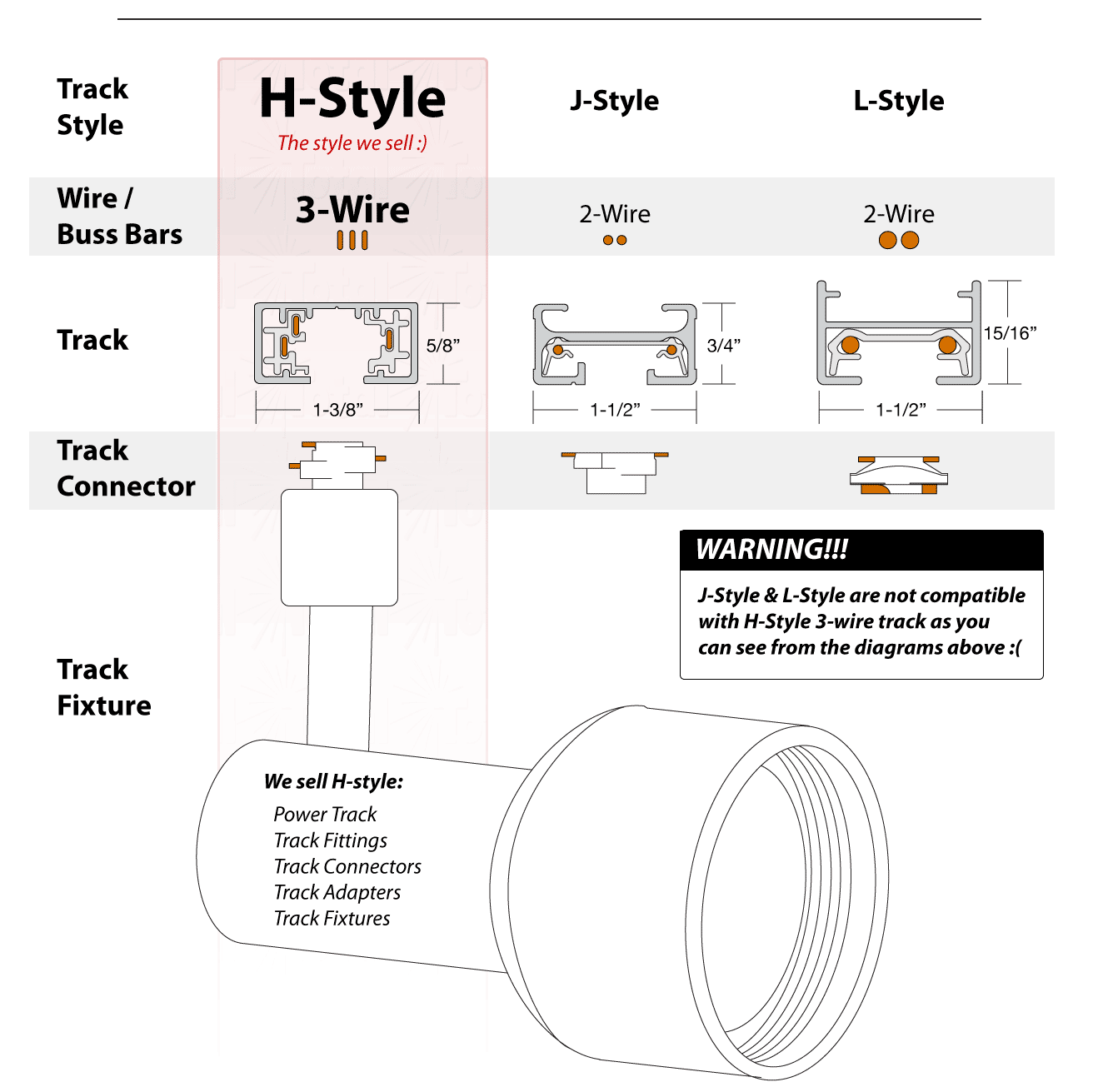 Popular Track Lighting Styles H Style J Style L Style   Popular Track Lighting Styles Diagram 