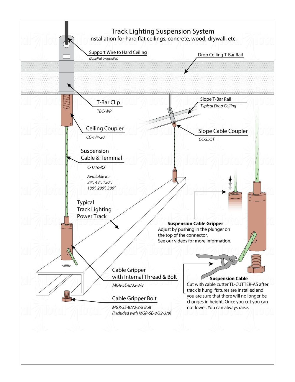 Track Lighting Suspension System Drop Ceiling Technical Diagram